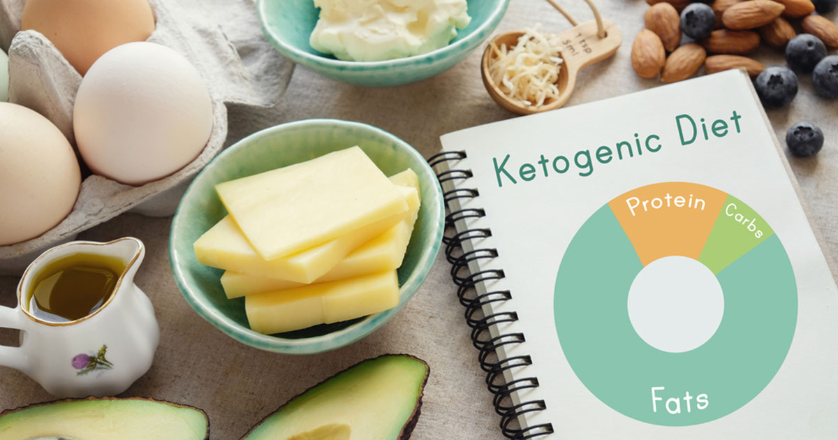 Ketogenic Diet manual with associated foods
